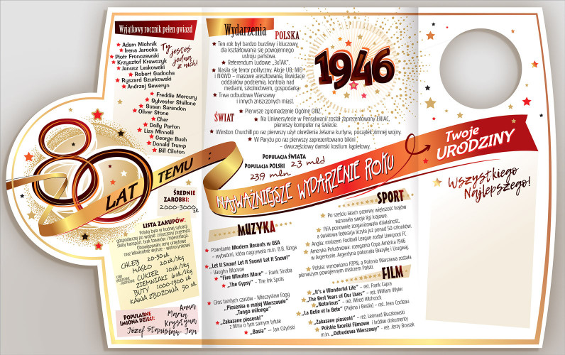 kartka urodzinowa na 80 lat 13 cm *20,5 cm CR32