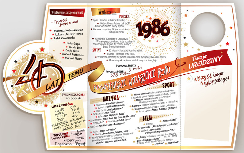 kartka urodzinowa na 40 lat czterdziestkę 13 cm *20,5 cm  CR28